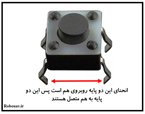 بررسی انحنای پایه ها در یک کلید فشاری