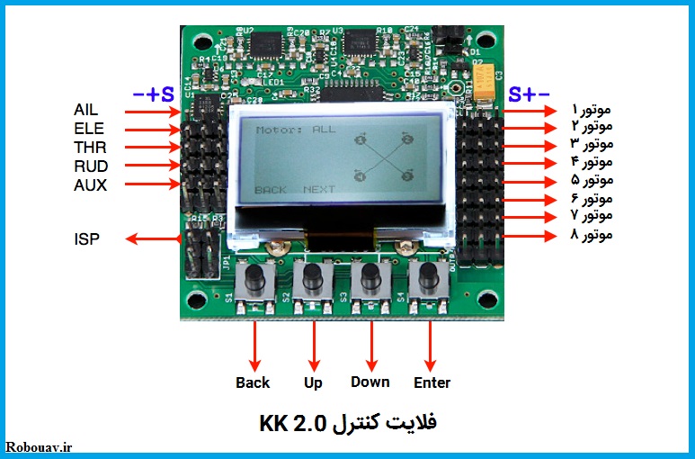 فلایت کنترلر KK2.0