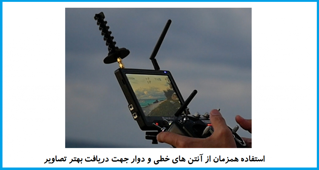 استفاده همزمان از آنتن های خطی و دوار در FPV کوادکوپتر