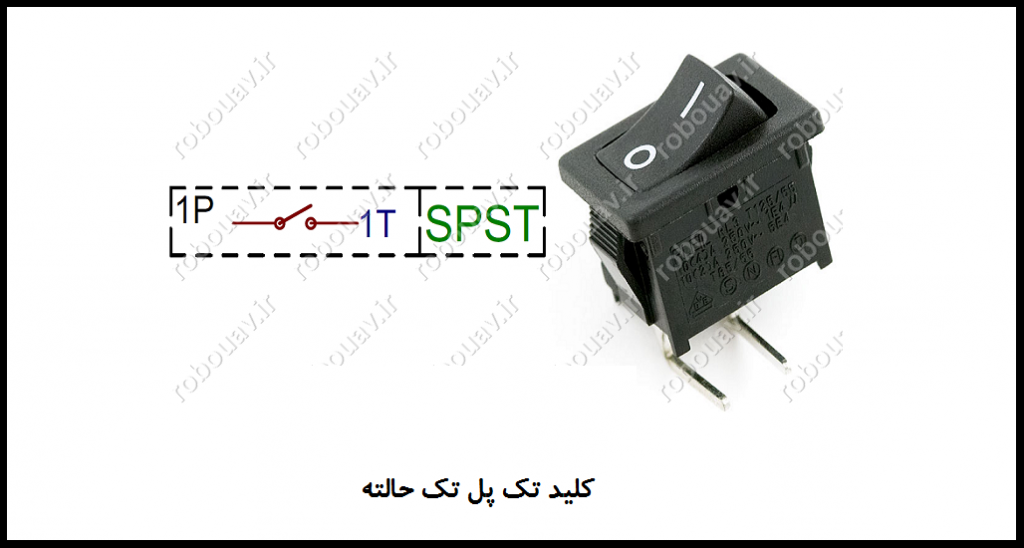 كليد تك پل تك حالته در کلیدهای الکترونیکی