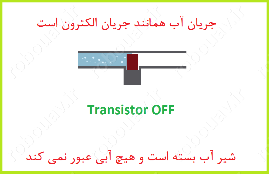 حالت دوم- حالت خاموش ترانزیستور- نحوه کار ترانزیستور
