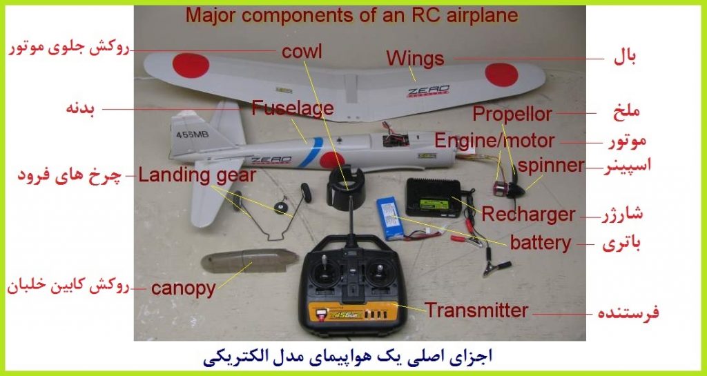 airplane component