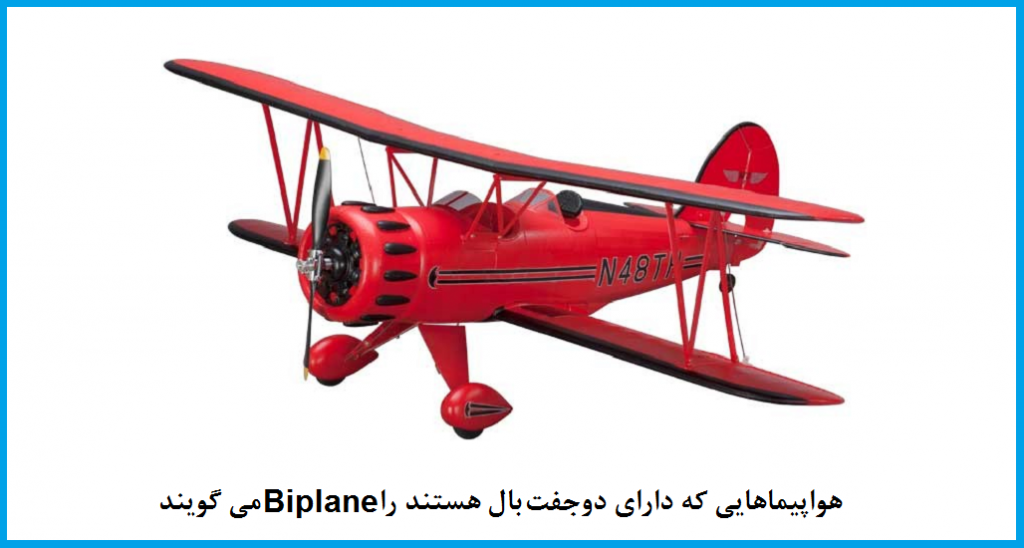 هواپيماي Biplane