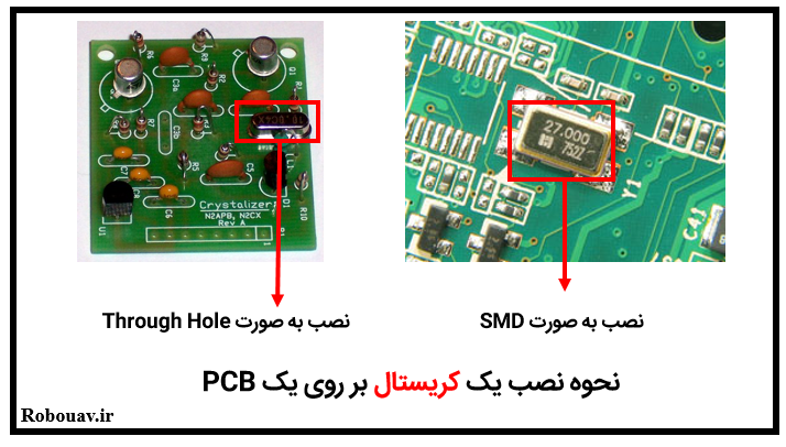 نحوه نصب یک کریستال بر روی یک PCB