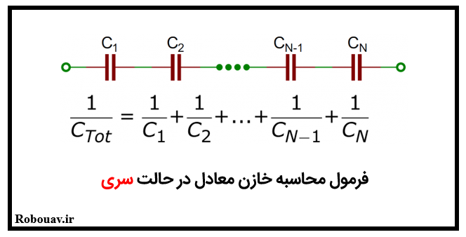 فرمول محاسبه خازن معادل در حالت سری