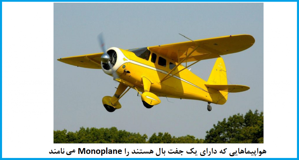 هواپيماي monoplane