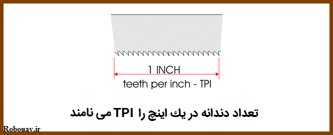 تعداد دندانه اره آهن بر