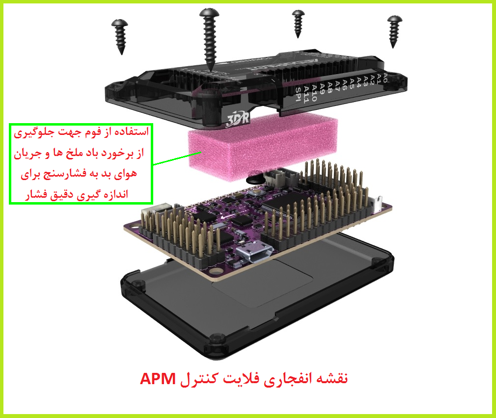 apm-assembly