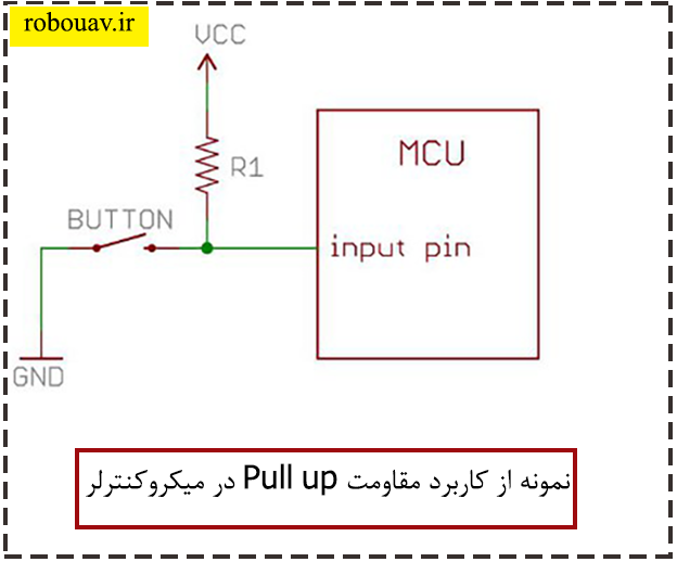 نمونه ای از کاربرد مقاومت Pull up در میکروکنترلر