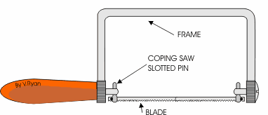 coping-saw-animation