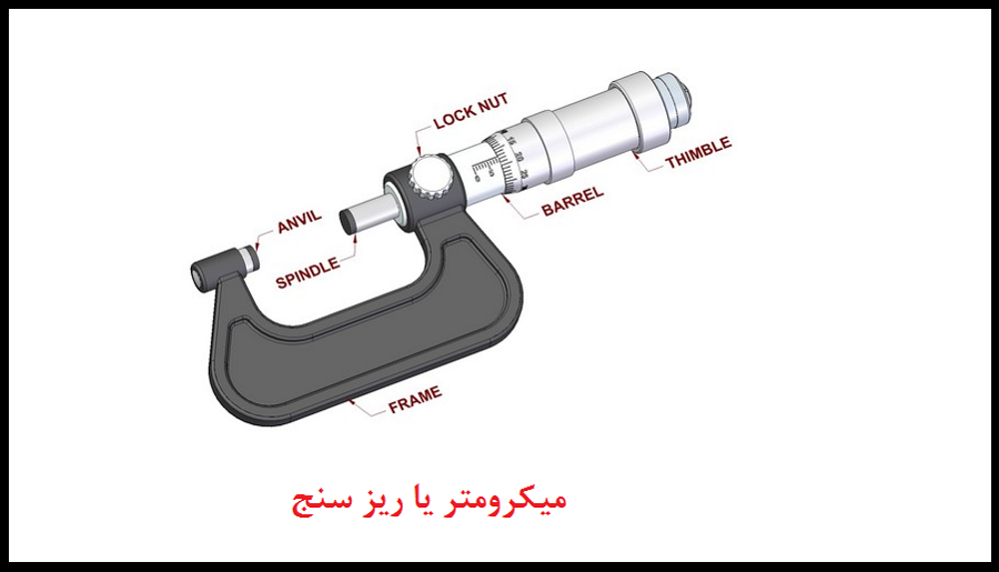 micrometer-tool