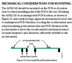 datasheet-considerations - دیتاشیت خوانی