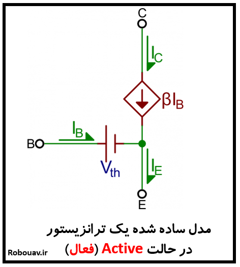 مدل ساده شده یک ترانزیستور در حالت Active ( فعال)