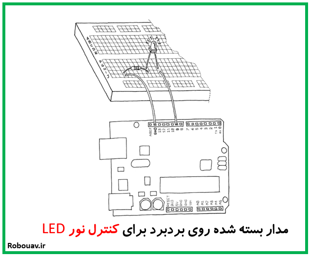 مدار مربوط به کنترل نور LED