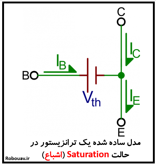 مدل ساده شده یک ترانزیستور در حالت saturation  (اشباع)