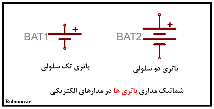 شماتیک باتری ها در مدارهای الکتریکی