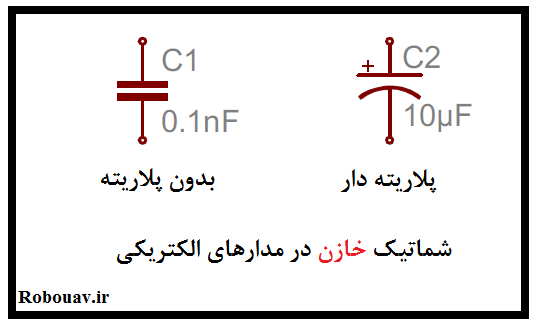 شماتیک خازن ها در مدارهای الکتریکی