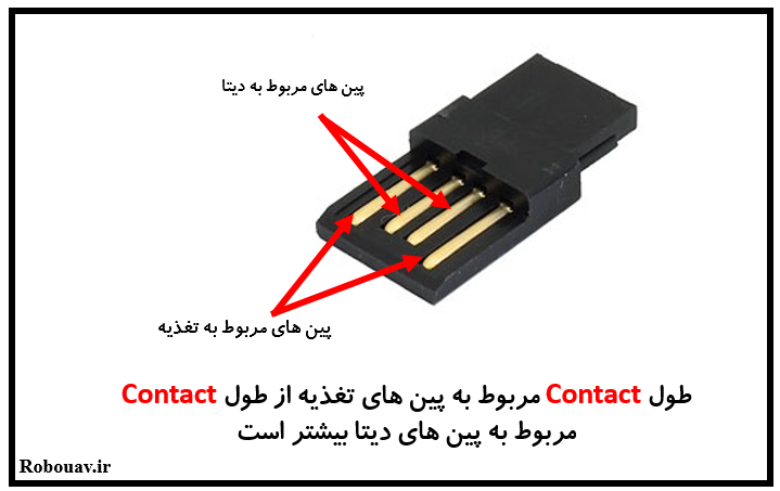 پین های USB - مقایسه طول پین های تغذیه و دیتا