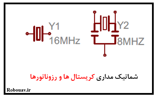 شماتیک کریستال ها و رزوناتورها در مدارهای الکتریکی