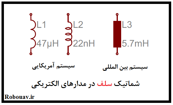 شماتیک سلف در مدارهای الکتریکی