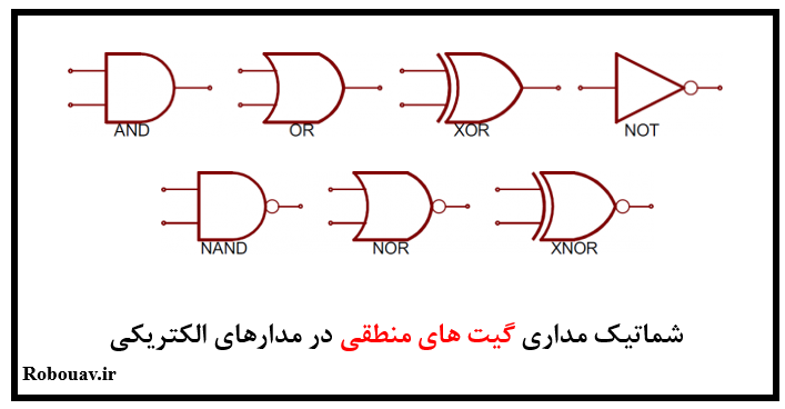 شماتیک گیت های منطقی در مدارهای الکتریکی