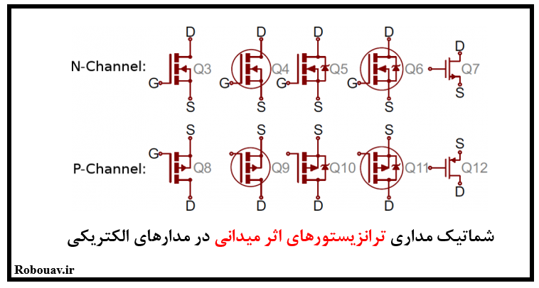 شماتیک ترانزیستورهای اثر میدانی (Mosfet) در مدارهای الکتریکی