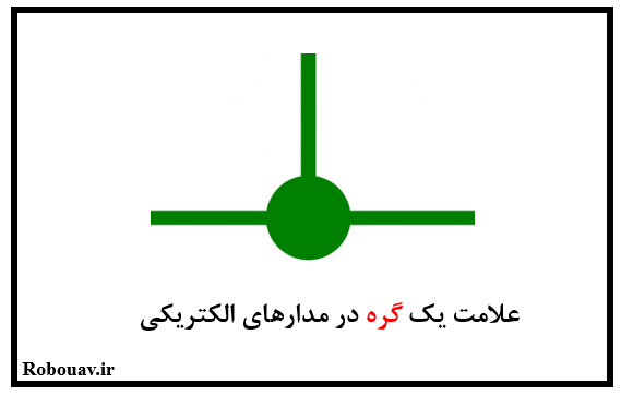 علامت یک گره در مدارهای الکتریکی