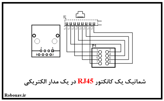 شماتیک کانکتور RJ45 در مدارهای الکتریکی