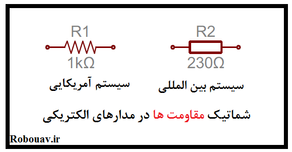 شماتیک مقاومت ها در مدارهای الکتریکی