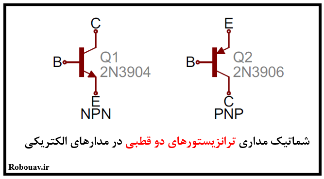 شماتیک ترانزیستورهای BJT در مدارهای الکتریکی