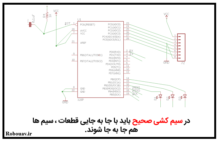 ابزار MOVE Tool در eagle - ابزارهای کاربردی eagle