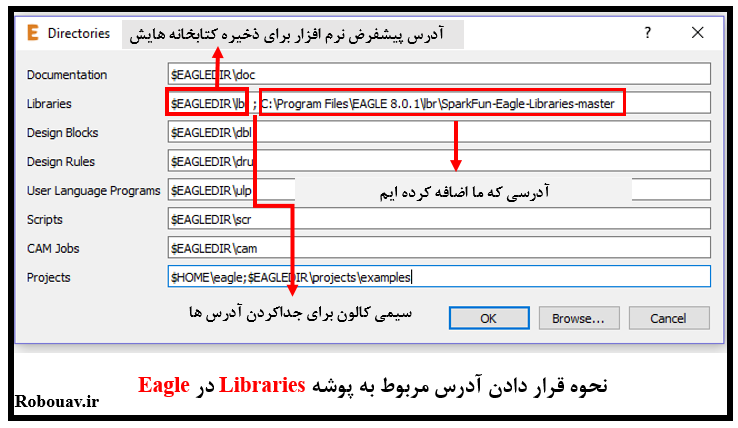 تصحیح آدرس کتابخانه ها در پنجره Directories (نصب کتابخانه در eagle)