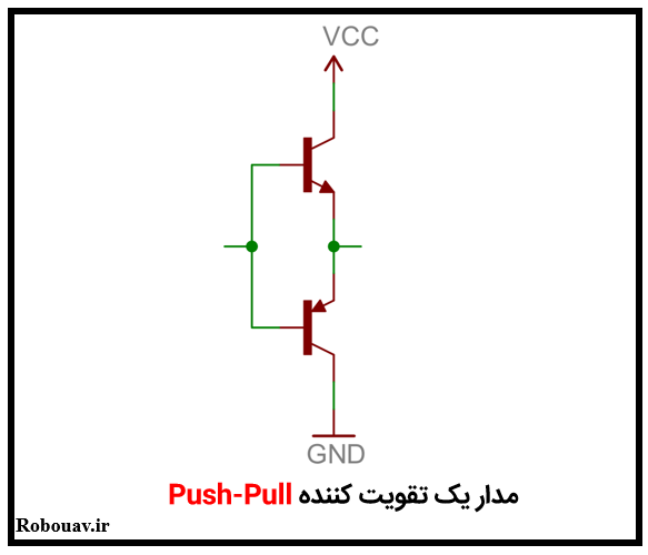 مدار یک تقویت کننده Push-Pull