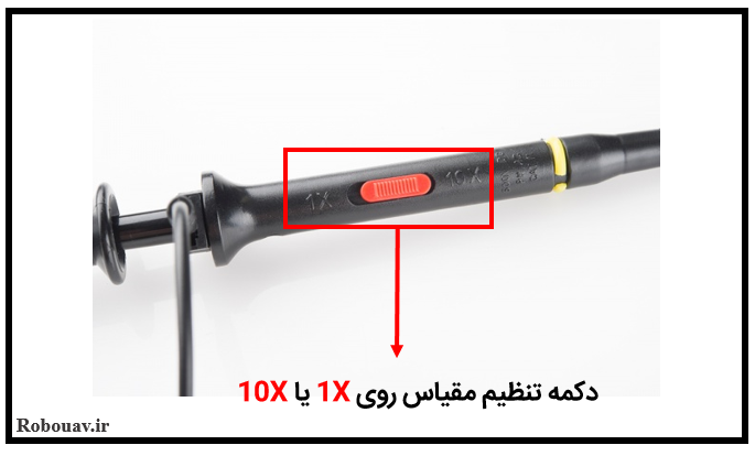 آموزش اسیلوسکوپ  - دکمه های تنظیم مقیاس روی پراب