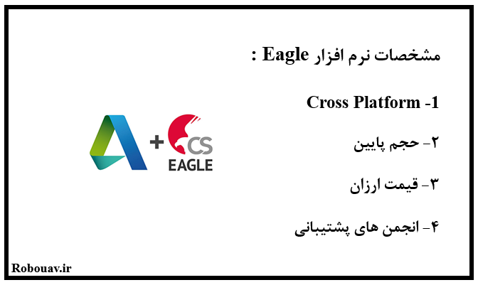 ویژگی های نرم افزار eagle