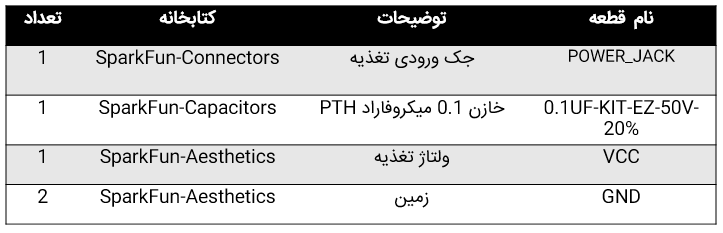 لیست قطعات بخش تغذیه