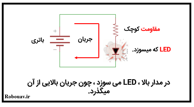 سوختن LED به علت عدم استفاده از مقاومت مناسب