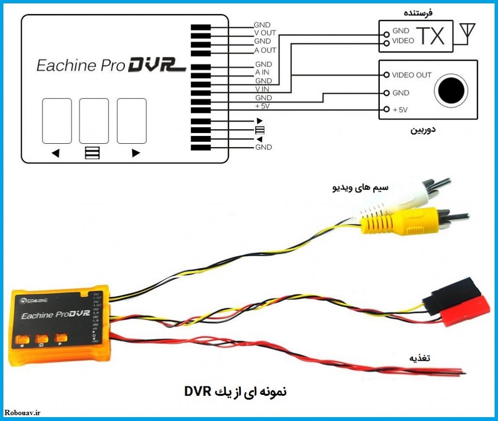 نصب DVR برای اتصال به دوربین و راه اندازى FPV