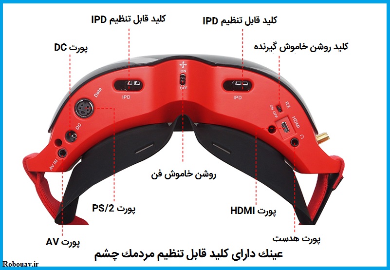 مردمك چشم و عینک پهپاد