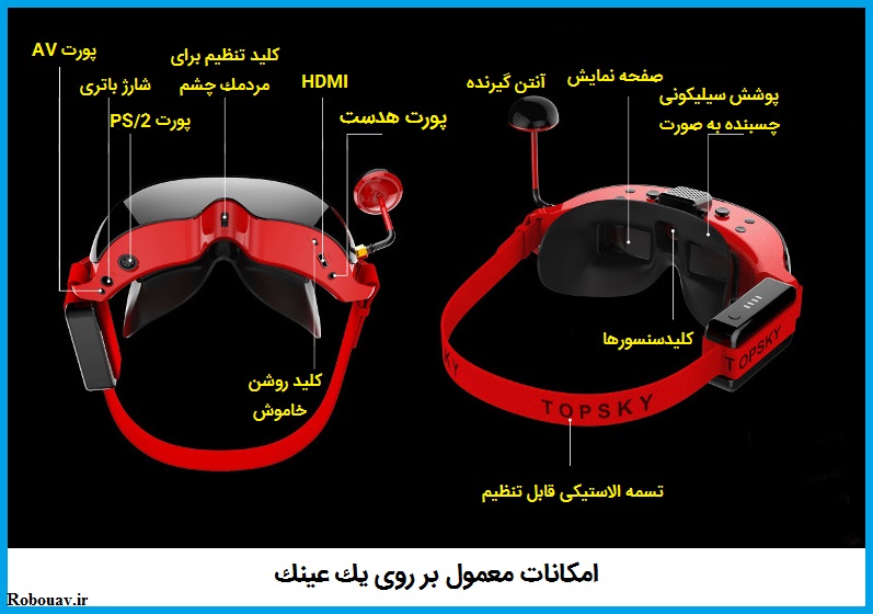 امكانات لازم براى هدست پهپاد