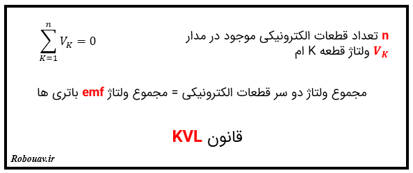 قانون KVL - قوانین کیرشهف