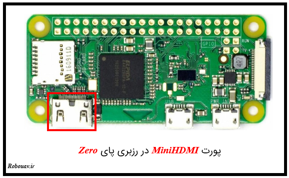 miniHDMI در Raspberry pi zero