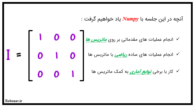 آموزش Numpy