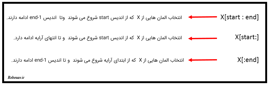 آرایه ها و اندیس گذاری در numpy