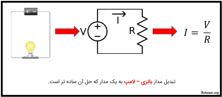محاسبه جریان در مدار ساده شده باتری- لامپ
