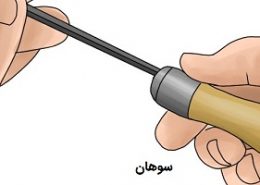 سوهان اره