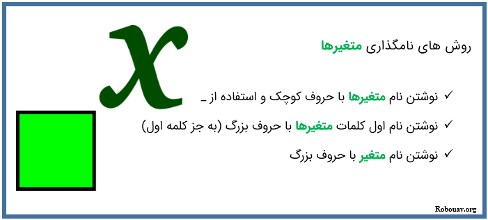 استانداردهای متداول نام گذاری متغیرها در پایتون