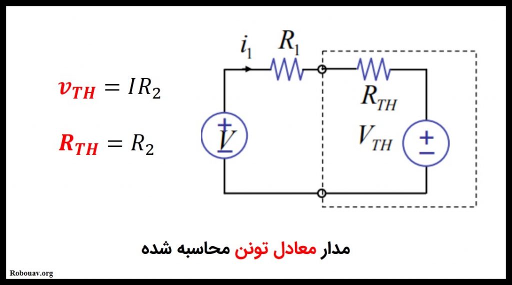 ولتاژ تونن و مقاومت تونن محاسبه شده در یک مدار