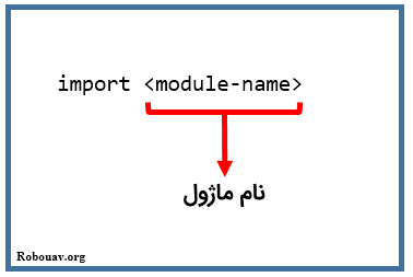 import کردن ماژول ها در پایتون