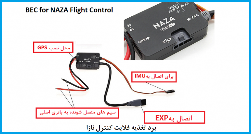 جی پی اس فلایت کنترل